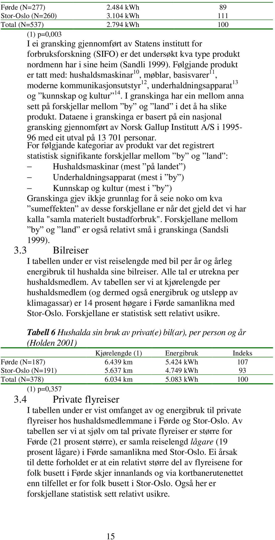 Følgjande produkt er tatt med: hushaldsmaskinar 10, møblar, basisvarer 11, moderne kommunikasjonsutstyr 12, underhaldningsapparat 13 og kunnskap og kultur 14.