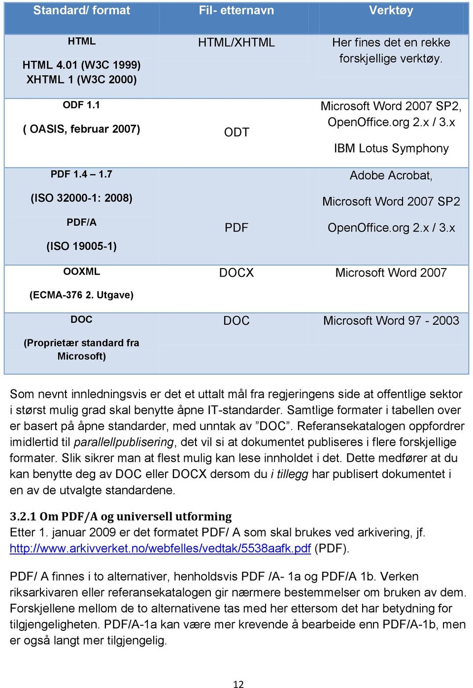 Utgave) DOC DOC Microsoft Word 97-2003 (Proprietær standard fra Microsoft) Som nevnt innledningsvis er det et uttalt mål fra regjeringens side at offentlige sektor i størst mulig grad skal benytte