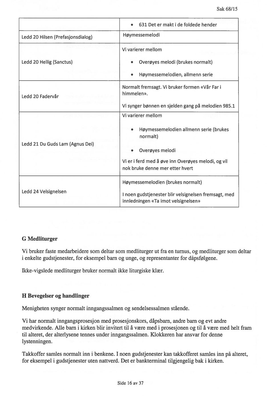 1 Vi varierer mellom Ledd 21 Du Guds Lam (Agnus Dei) Høymessemelodien allmenn serie (brukes normalt).