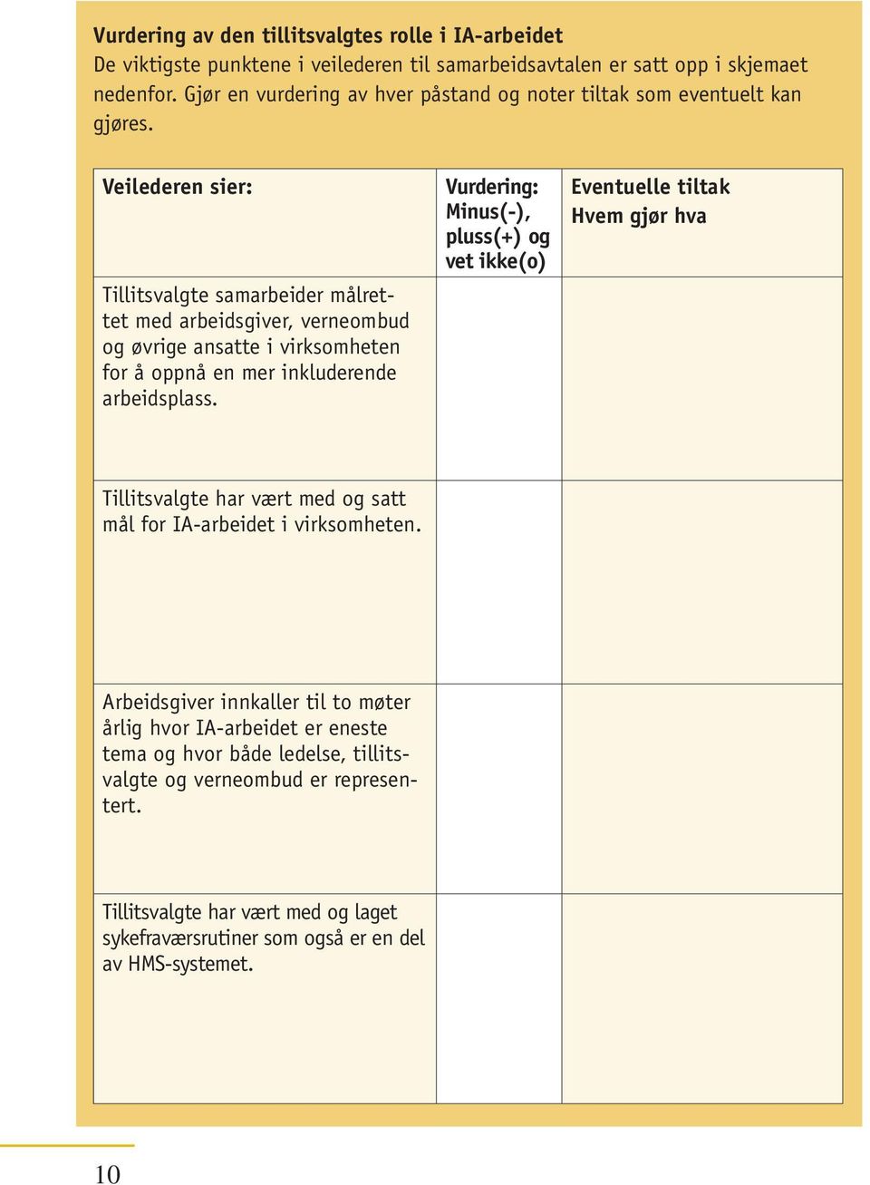 Veilederen sier: Tillitsvalgte samarbeider målrettet med arbeidsgiver, verneombud og øvrige ansatte i virksomheten for å oppnå en mer inkluderende arbeidsplass.