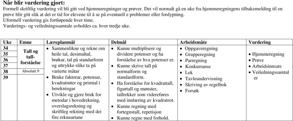 Uformell vurdering gis fortløpende hver time. Vurderings- og veiledningssamtale avholdes ca. hver tredje uke.