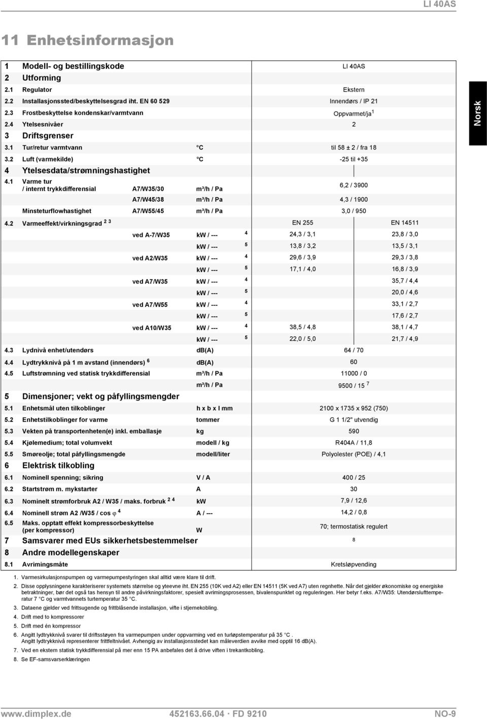 2 Luft (varmekilde) C -25 til +35 4 Ytelsesdata/strømningshastighet 4.