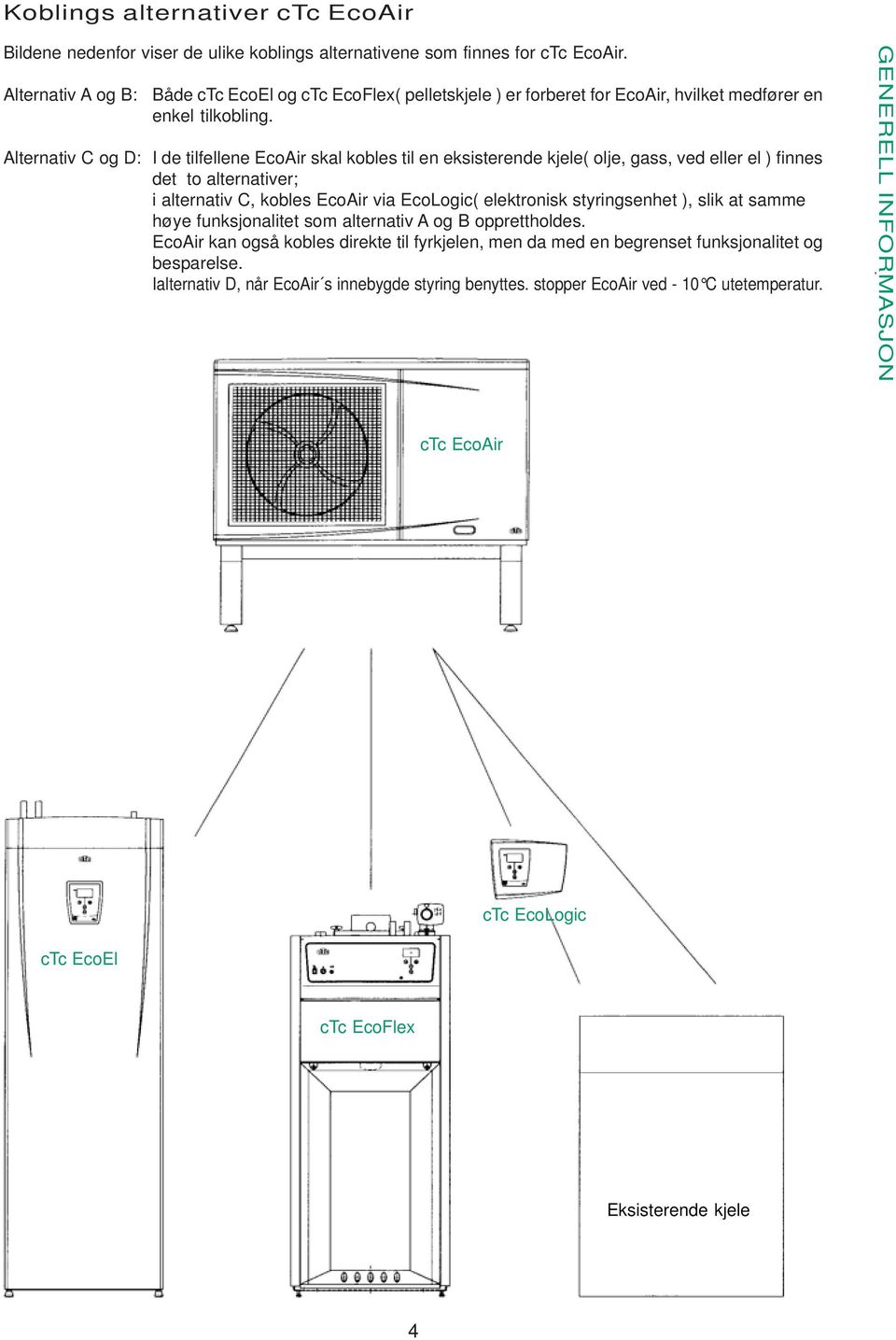 Alternativ C og D: I de tilfellene EcoAir skal kobles til en eksisterende kjele( olje, gass, ved eller el ) finnes det to alternativer; i alternativ C, kobles EcoAir via EcoLogic( elektronisk