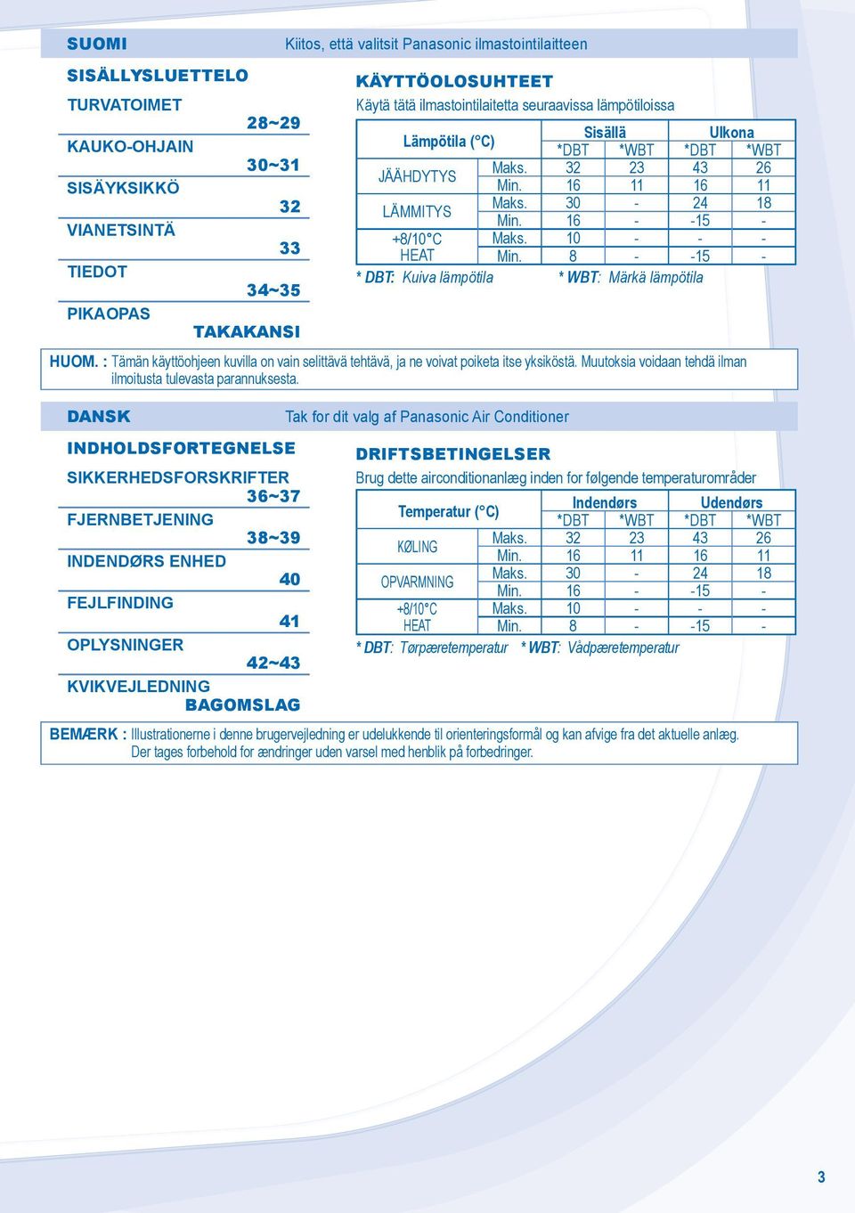 10 - - - Min. 8 - -15 - * DBT: Kuiva lämpötila * WBT: Märkä lämpötila HUOM. : Tämän käyttöohjeen kuvilla on vain selittävä tehtävä, ja ne voivat poiketa itse yksiköstä.