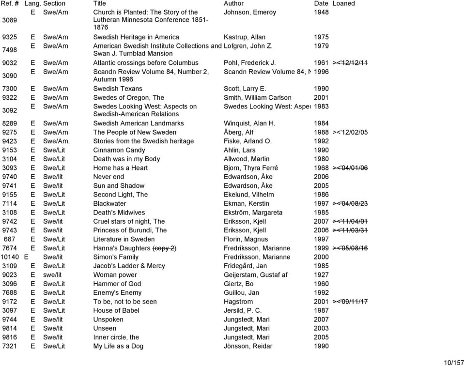 1961 ><'12/12/11 3090 E Swe/Am Scandn Review Volume 84, Number 2, Scandn Review Volume 84, Number 1996 2, Autumn 1996 Autumn 1996 7300 E Swe/Am Swedish Texans Scott, Larry E.