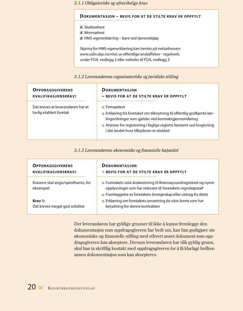 2 Leverandørens organisatoriske og juridiske stilling OPPDRAGSGIVERENS KVALIFIKASJONSKRAV: Det kreves at leverandøren har et lovlig etablert foretak DOKUMENTASJON BEVIS FOR AT DE STILTE KRAV ER