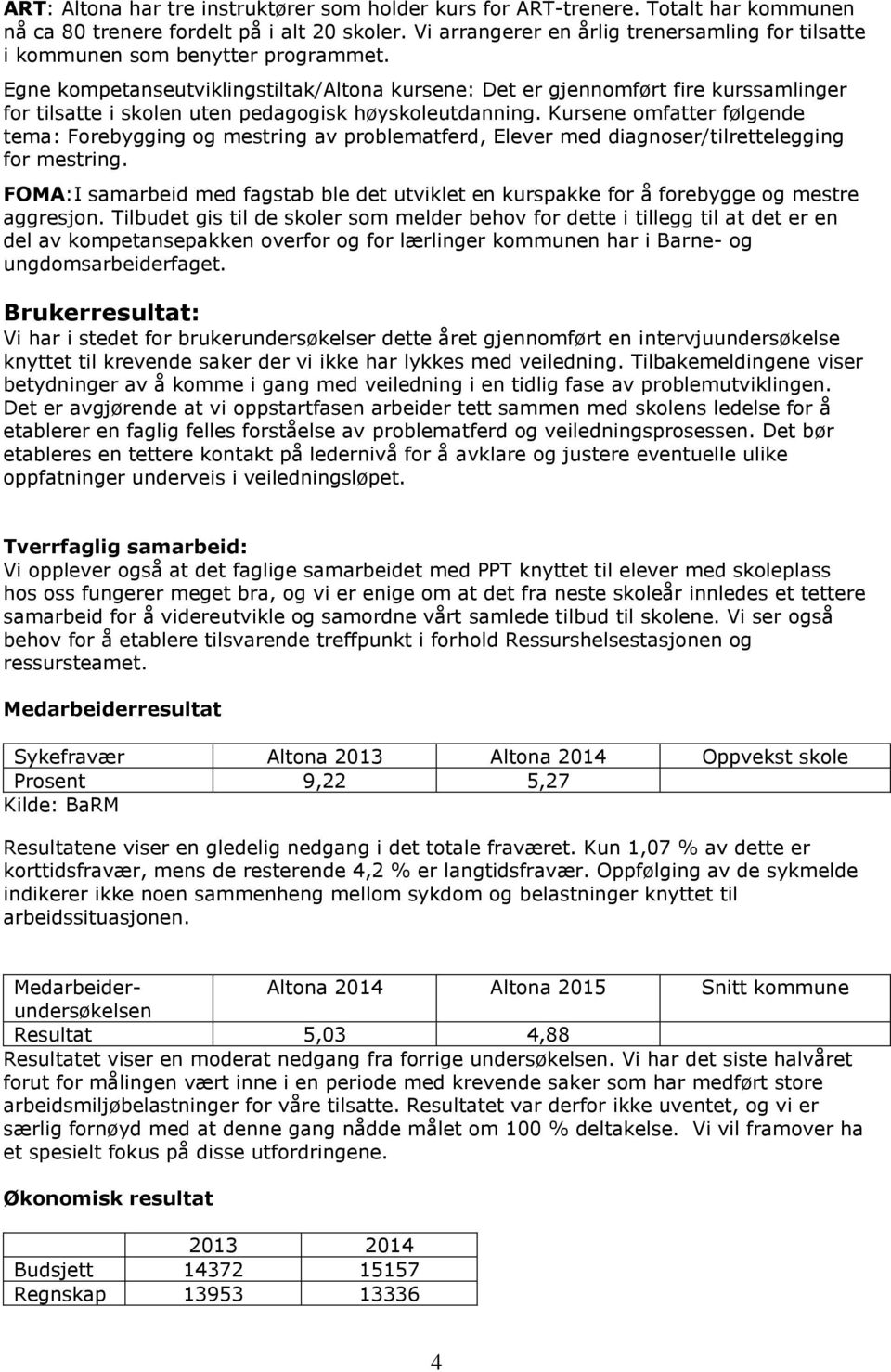 Egne kompetanseutviklingstiltak/altona kursene: Det er gjennomført fire kurssamlinger for tilsatte i skolen uten pedagogisk høyskoleutdanning.