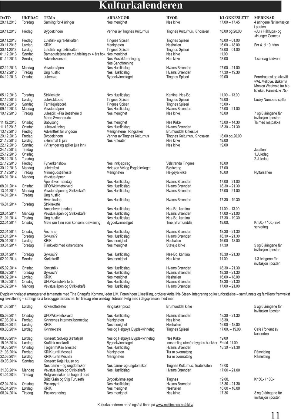 til 10. trinn 30.11.2013 Lørdag Lutefisk- og rakfiskaften Tingnes Spiseri Tingnes Spiseri 18.00 01.00 01.12.2013 Søndag Barnegudstjeneste m/utdeling av 4 års bok Nes menighet Nes kirke 11.00 01.12.2013 Søndag Adventskonsert Nes Musikkforening og Nes kirke 18.