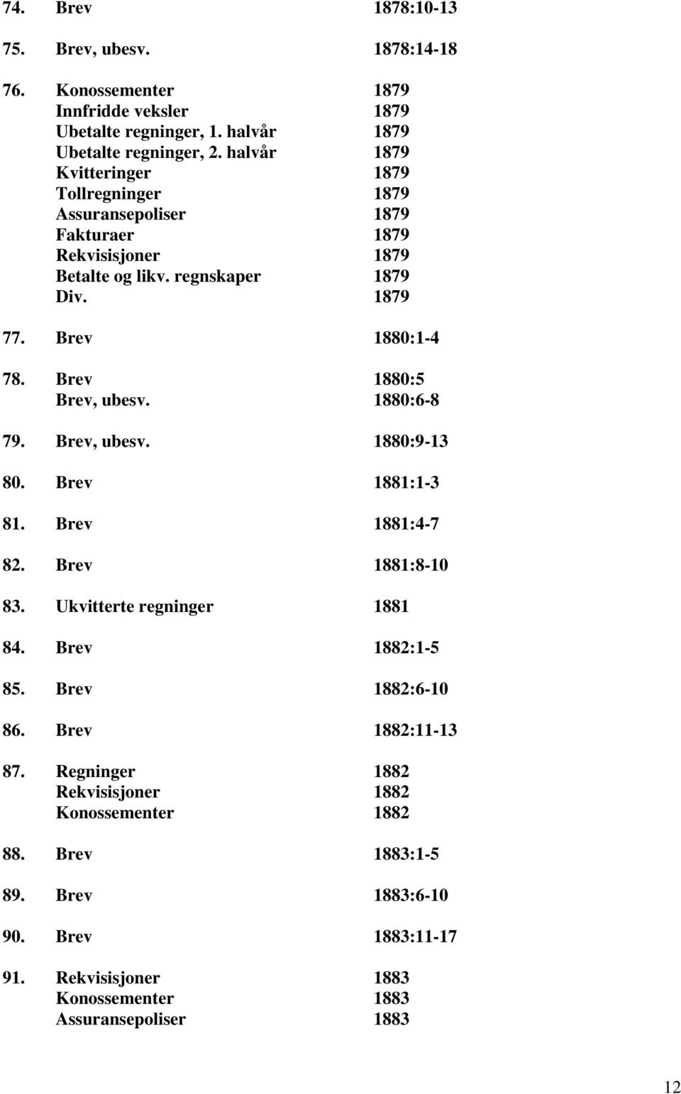 Brev 1880:5 Brev, ubesv. 1880:6-8 79. Brev, ubesv. 1880:9-13 80. Brev 1881:1-3 81. Brev 1881:4-7 82. Brev 1881:8-10 83. Ukvitterte regninger 1881 84. Brev 1882:1-5 85.