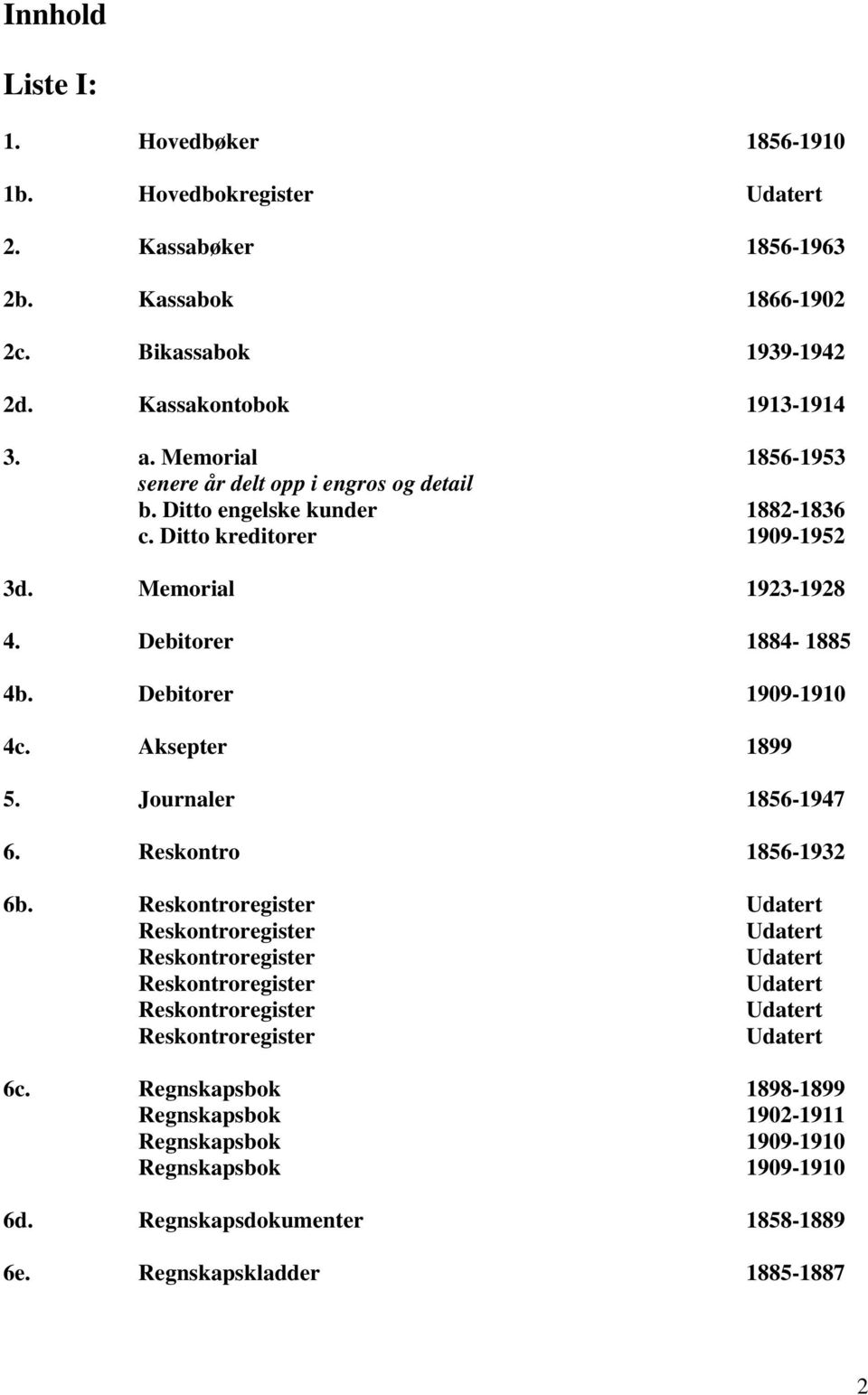 Debitorer 1909-1910 4c. Aksepter 1899 5. Journaler 1856-1947 6. Reskontro 1856-1932 6b.