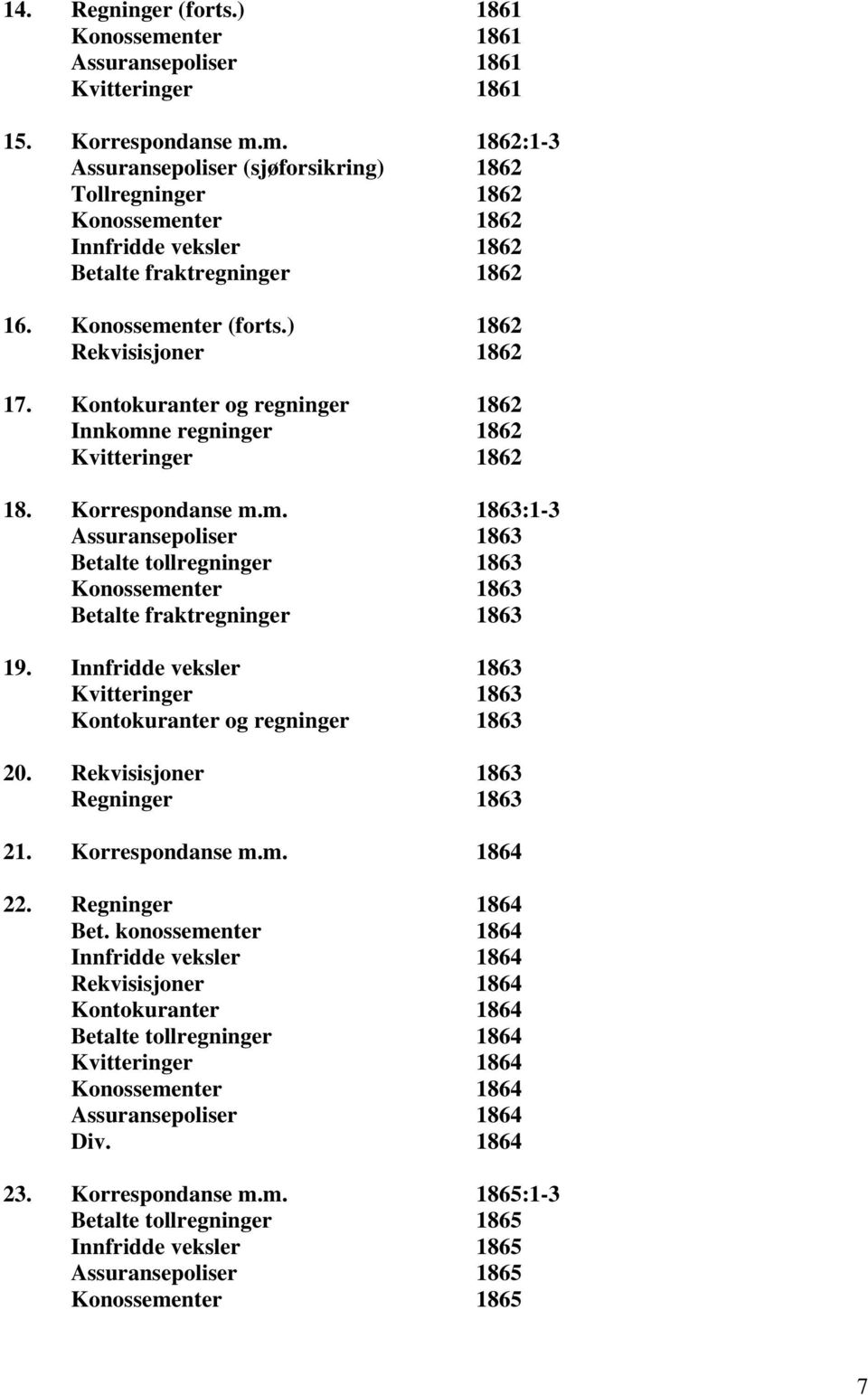 Innfridde veksler 1863 Kvitteringer 1863 Kontokuranter og regninger 1863 20. Rekvisisjoner 1863 Regninger 1863 21. m.m. 1864 22. Regninger 1864 Bet.