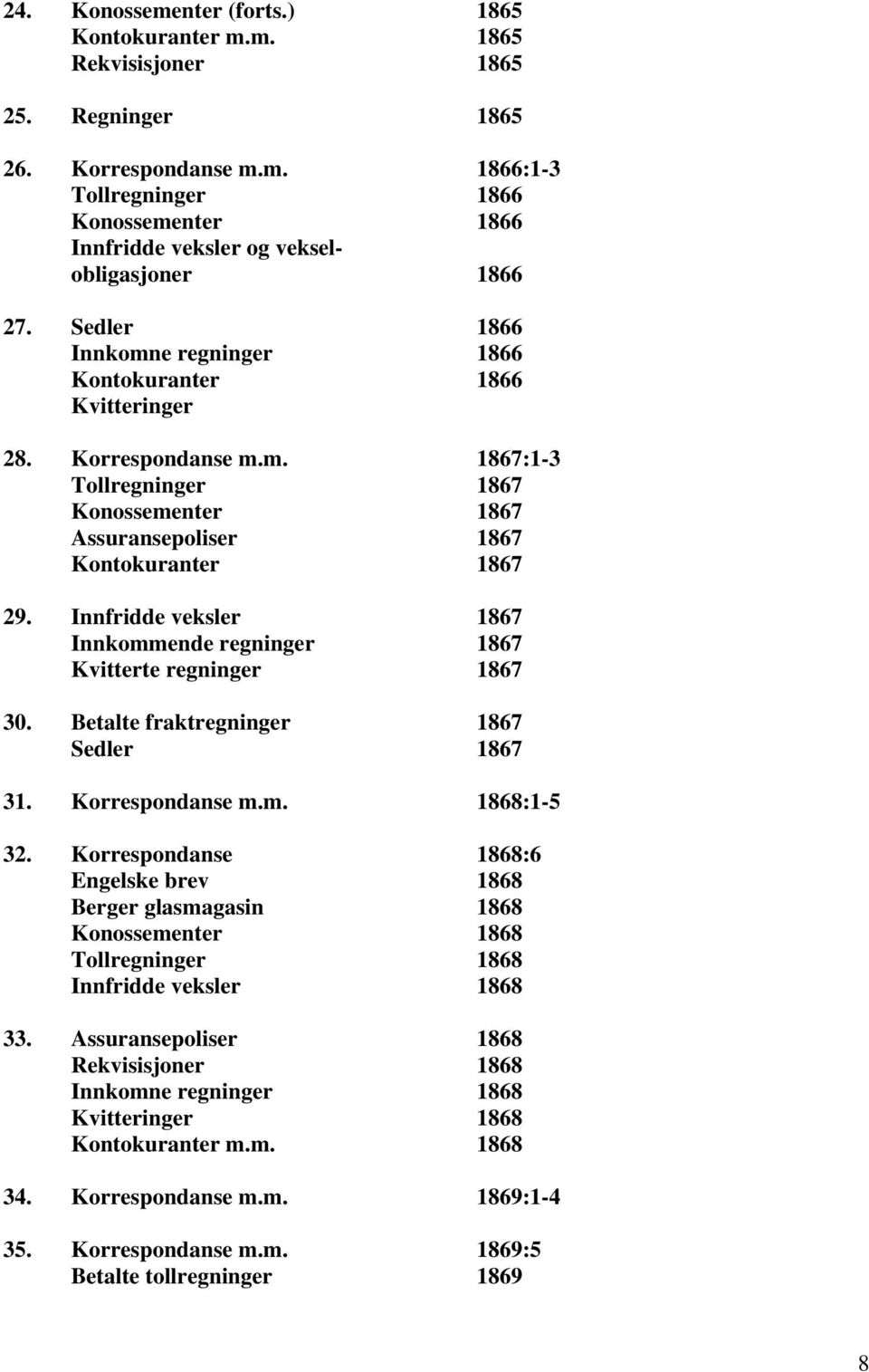 Innfridde veksler 1867 Innkommende regninger 1867 Kvitterte regninger 1867 30. Betalte fraktregninger 1867 Sedler 1867 31. m.m. 1868:1-5 32.