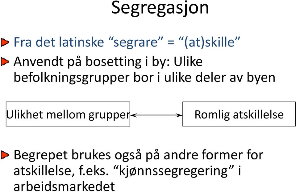 Ulikhet mellom grupper Romlig atskillelse Begrepet brukes også på