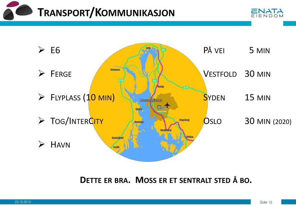 TOG/INTERCITY OSLO 30 MIN (2020) HAVN DETTE ER