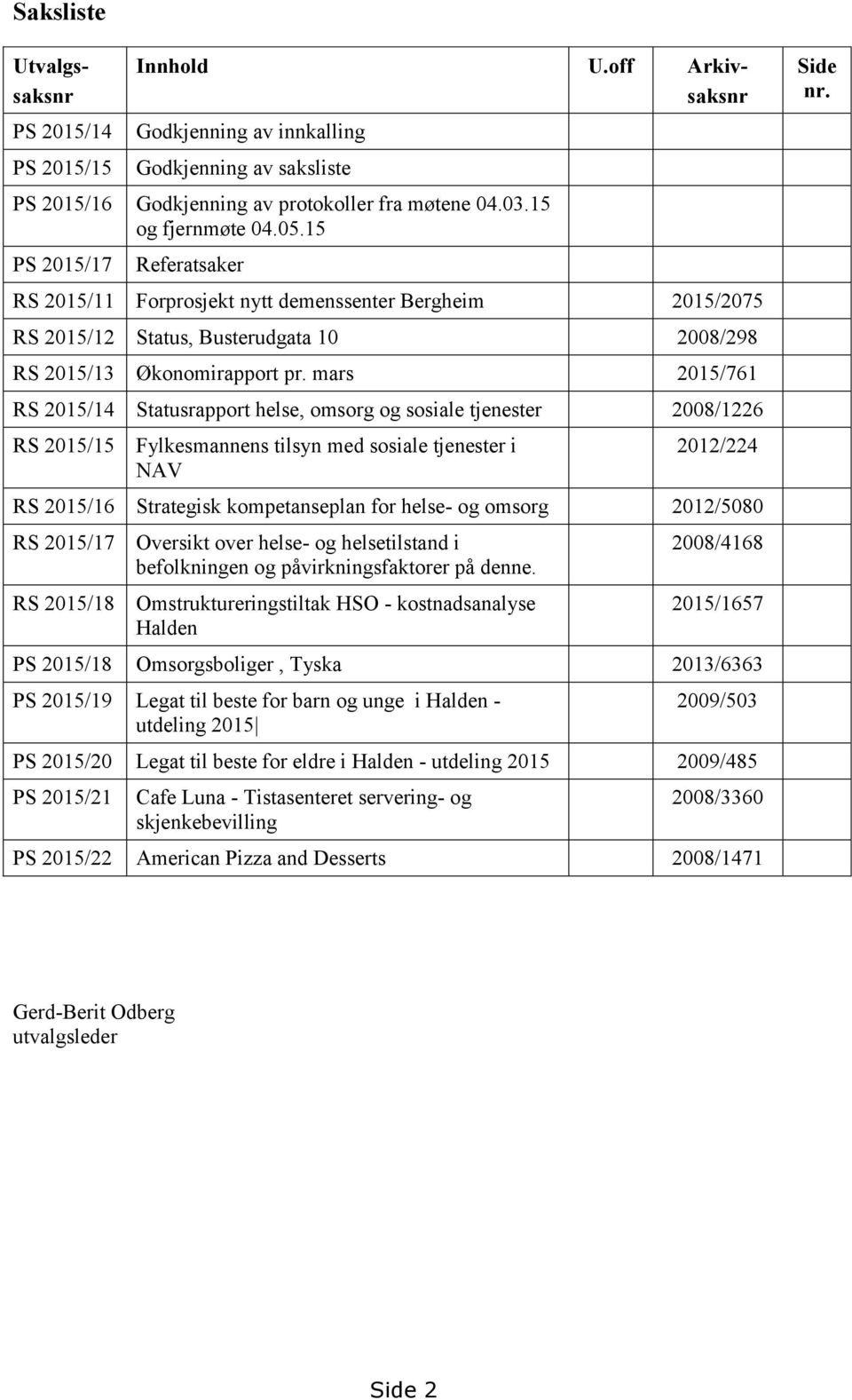 mars 2015/761 RS 2015/14 Statusrapport helse, omsorg og sosiale tjenester 2008/1226 RS 2015/15 Fylkesmannens tilsyn med sosiale tjenester i NAV 2012/224 RS 2015/16 Strategisk kompetanseplan for