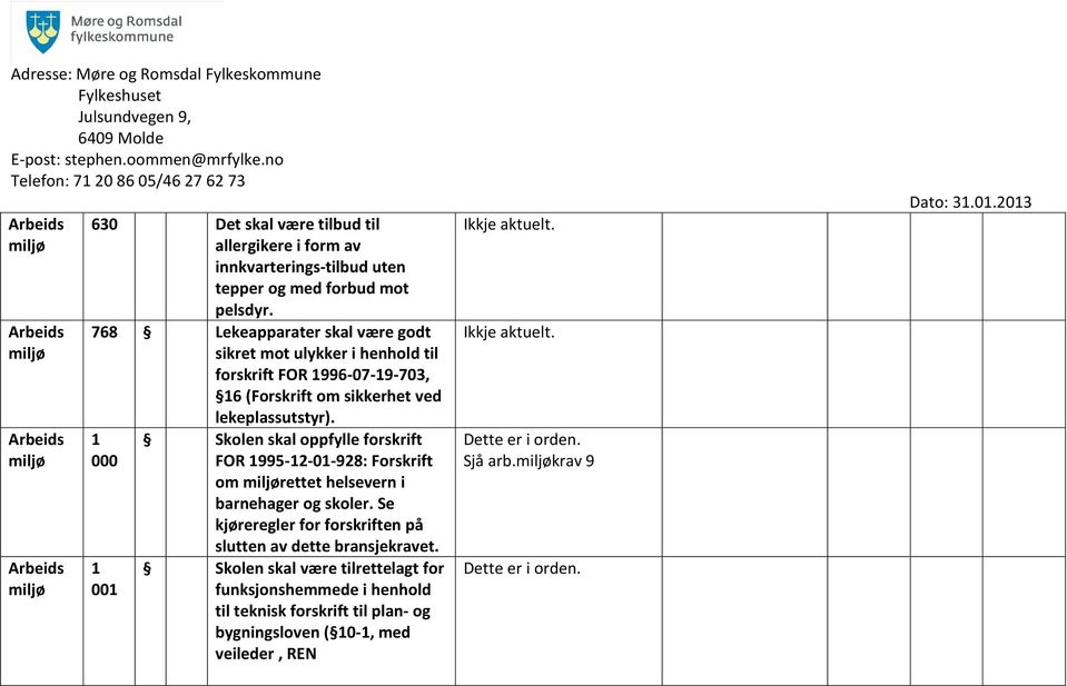 Skolen skal oppfylle forskrift FOR 995-2-0-928: Forskrift om miljørettet helsevern i barnehager og skoler. Se kjøreregler for forskriften på slutten av dette bransjekravet.