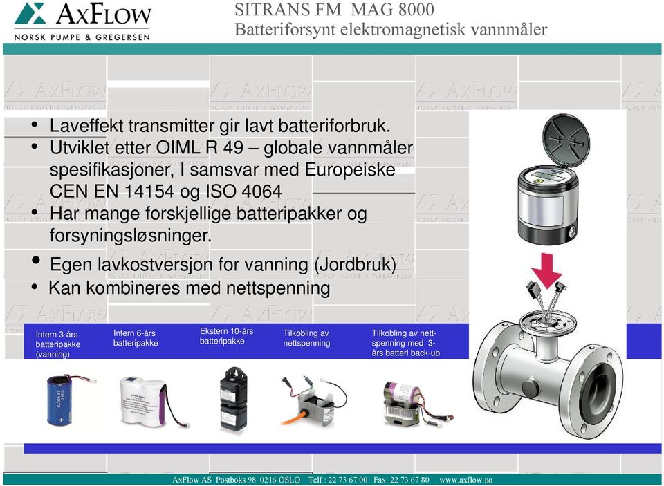 Utviklet etter OIML R 49 globale vannmåler spesifikasjoner, I samsvar med Europeiske CEN EN 14154 og ISO 4064 Har mange forskjellige batteripakker og