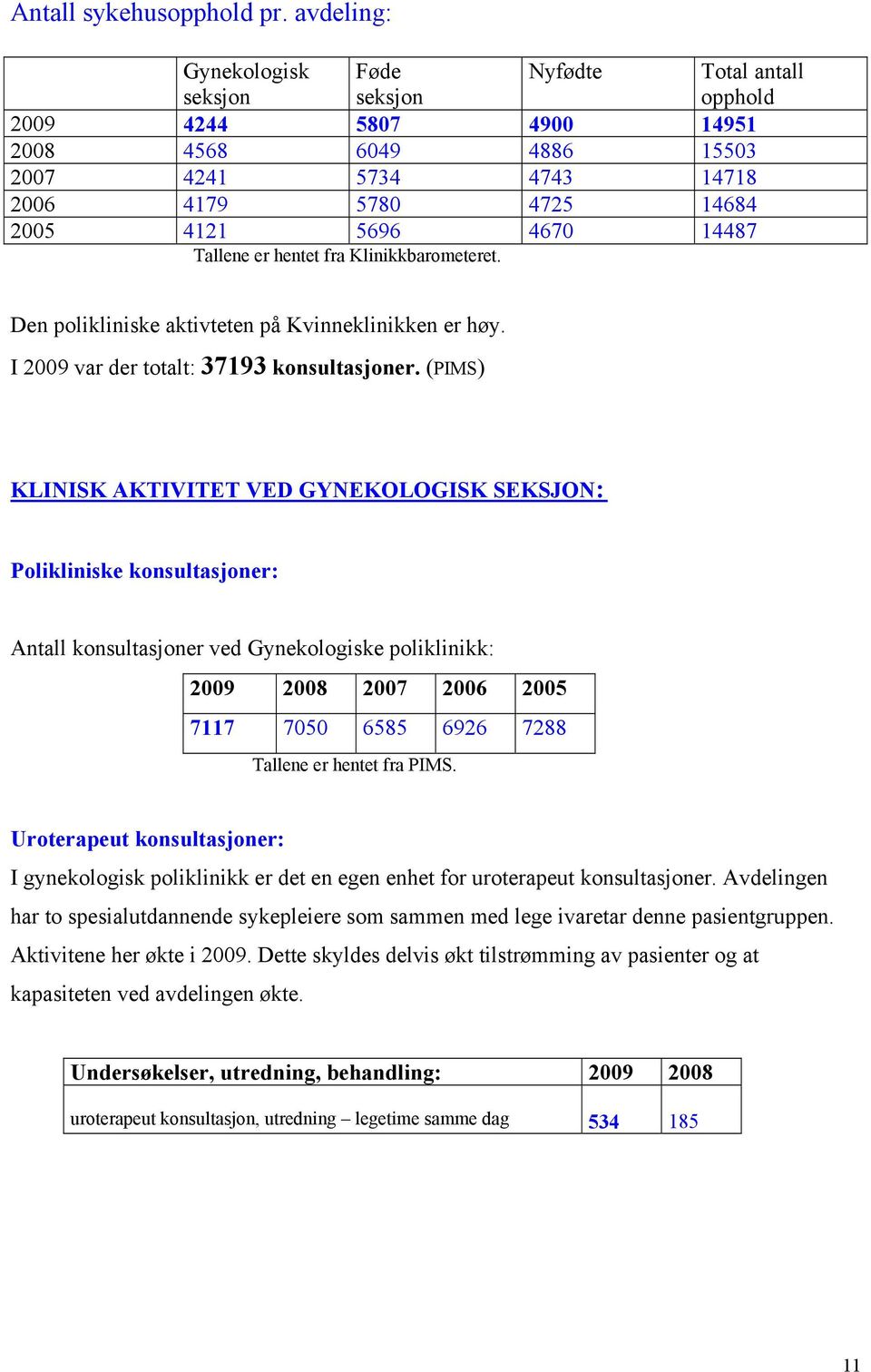 14487 Tallene er hentet fra Klinikkbarometeret. Den polikliniske aktivteten på Kvinneklinikken er høy. I 2009 var der totalt: 37193 konsultasjoner.