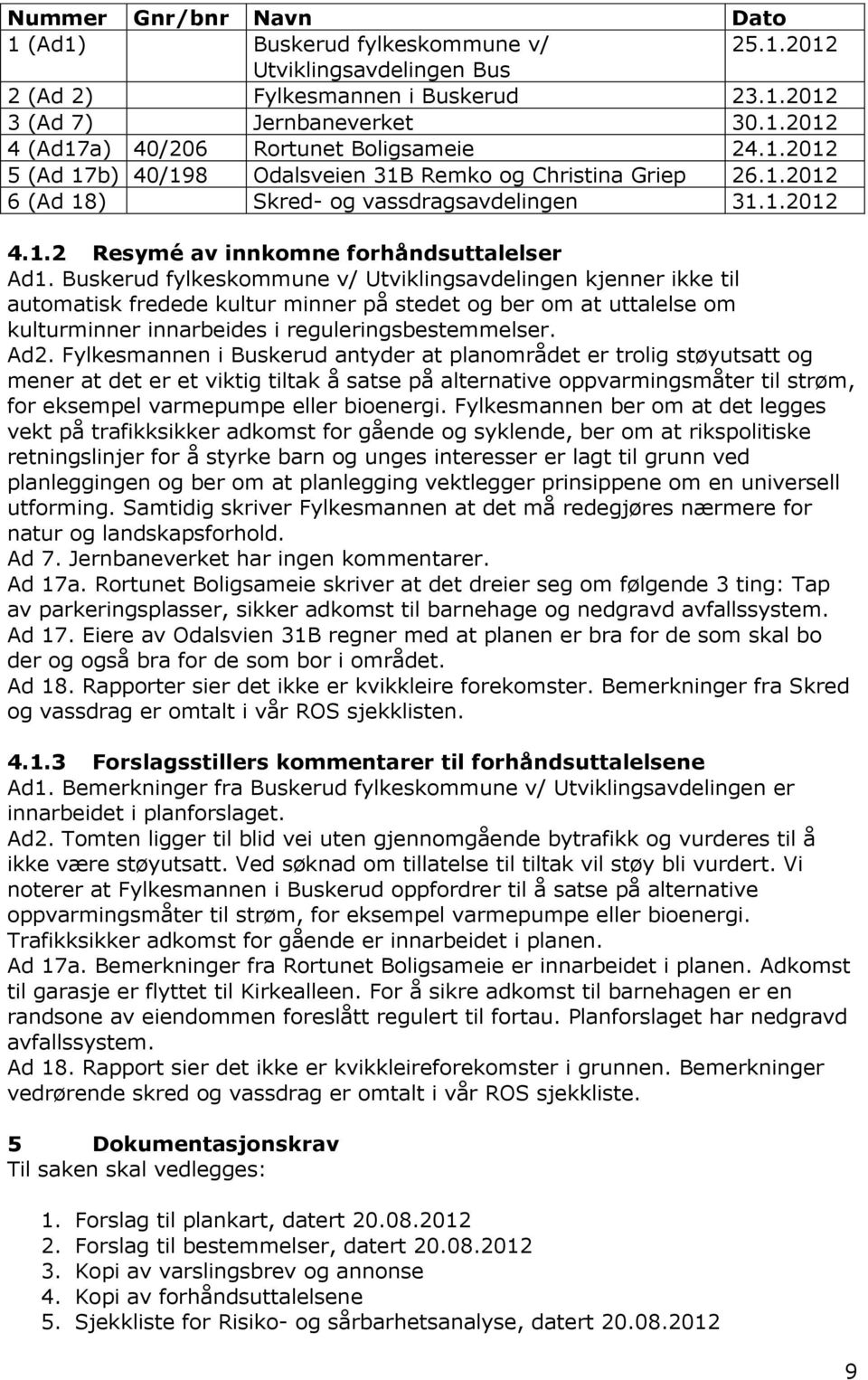 Buskerud fylkeskommune v/ Utviklingsavdelingen kjenner ikke til automatisk fredede kultur minner på stedet og ber om at uttalelse om kulturminner innarbeides i reguleringsbestemmelser. Ad2.