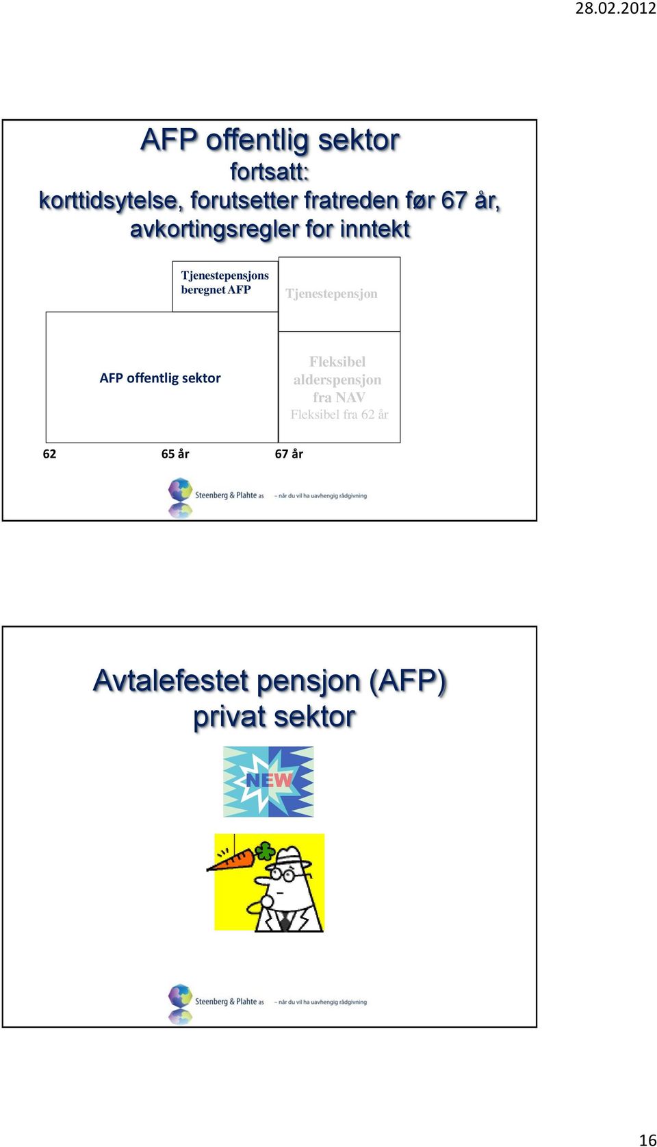 Tjenestepensjon AFP offentlig sektor Fleksibel alderspensjon fra NAV