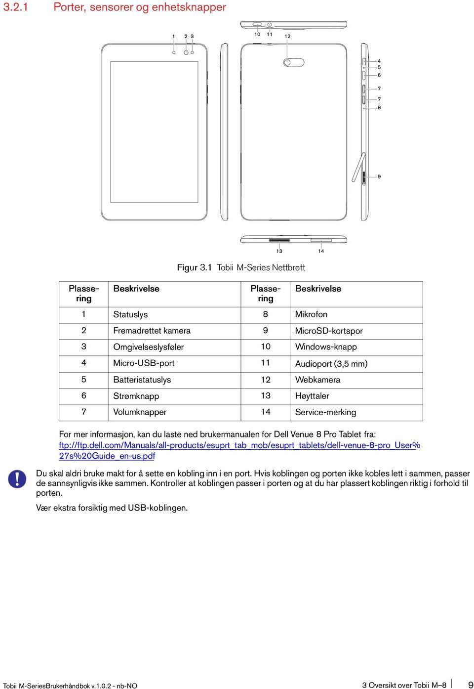 mm) 5 Batteristatuslys 12 Webkamera 6 Strømknapp 13 Høyttaler 7 Volumknapper 14 Service-merking For mer informasjon, kan du laste ned brukermanualen for Dell Venue 8 Pro Tablet fra: ftp://ftp.dell.