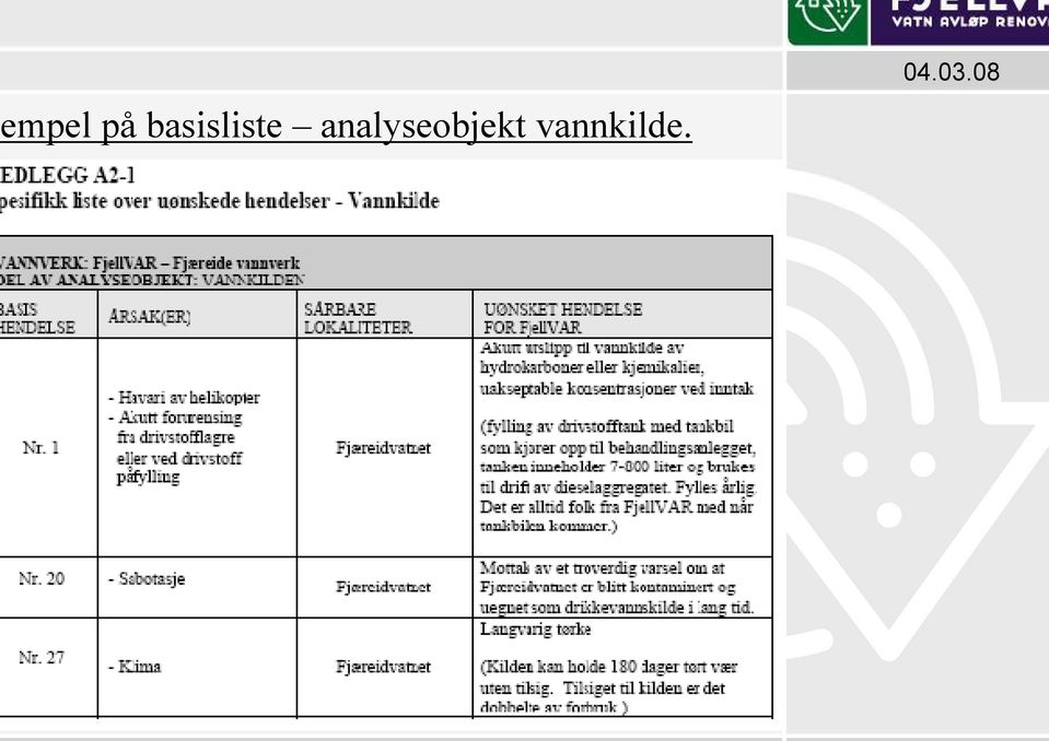 analyseobjekt