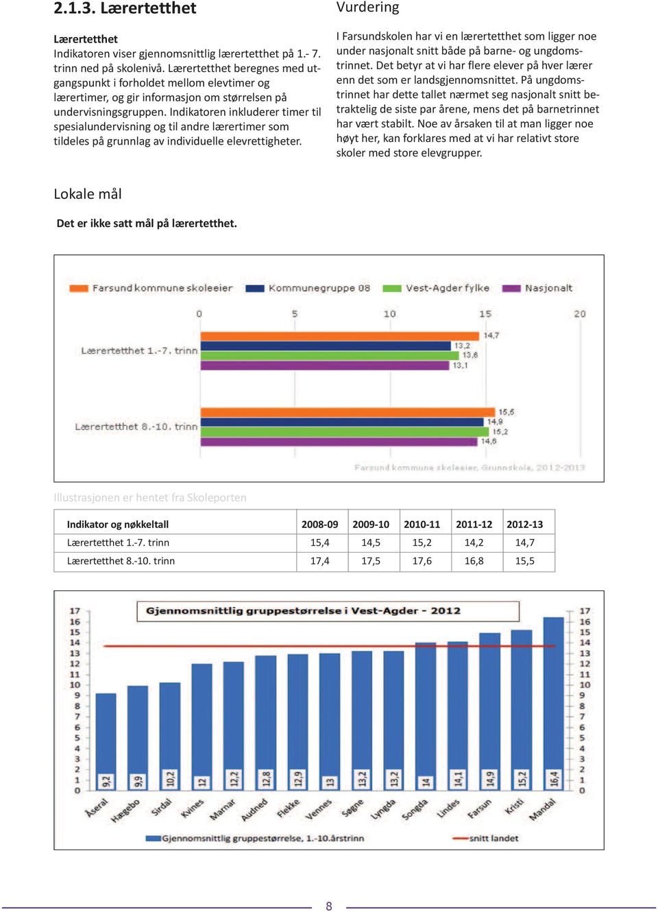 Indikatoren inkluderer timer til spesialundervisning og til andre lærertimer som tildeles på grunnlag av individuelle elevrettigheter.