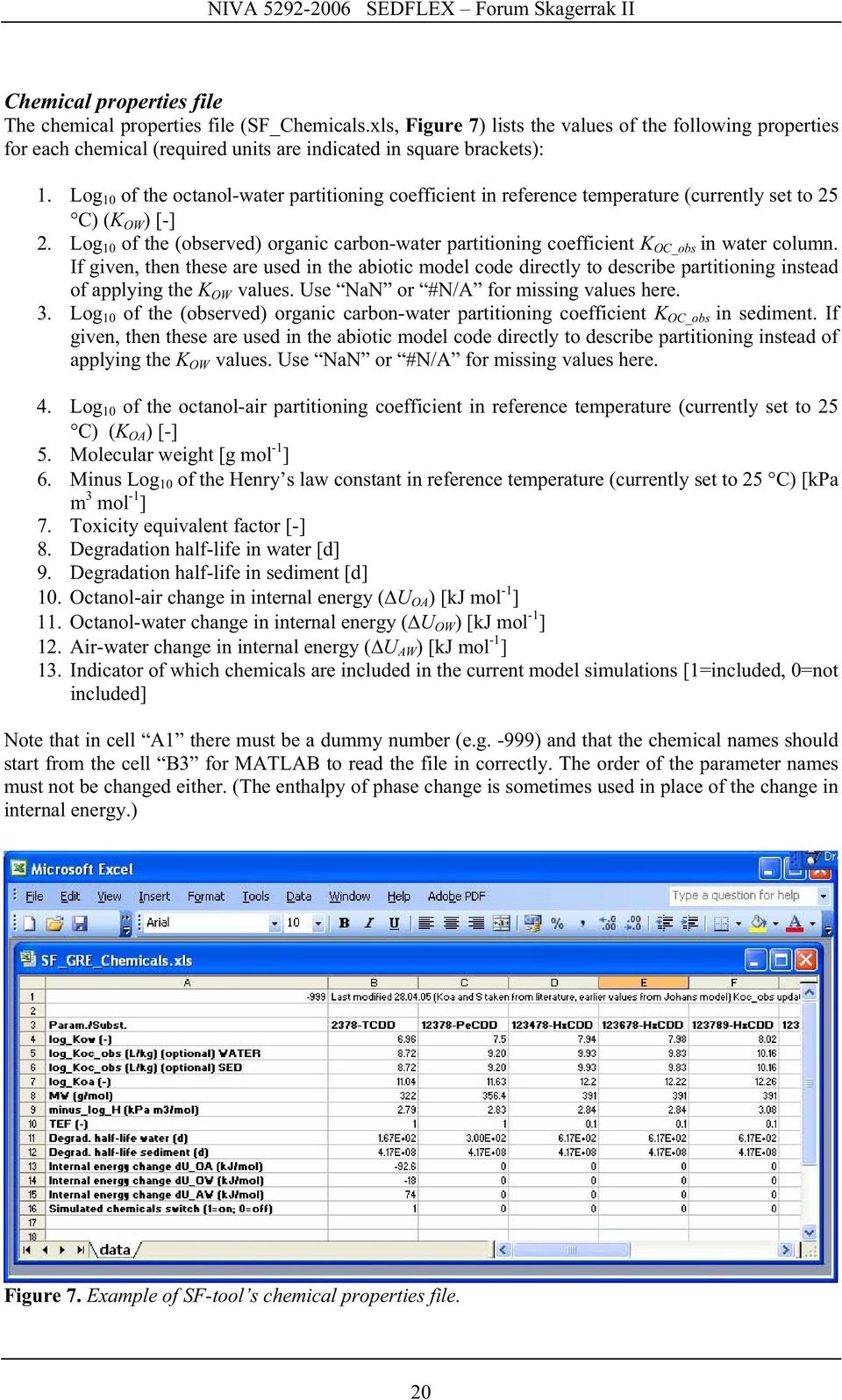 LogB10B of the octanol-water partitioning coefficient in reference temperature (currently set to 25 C) (KBOWB) [-] 2.