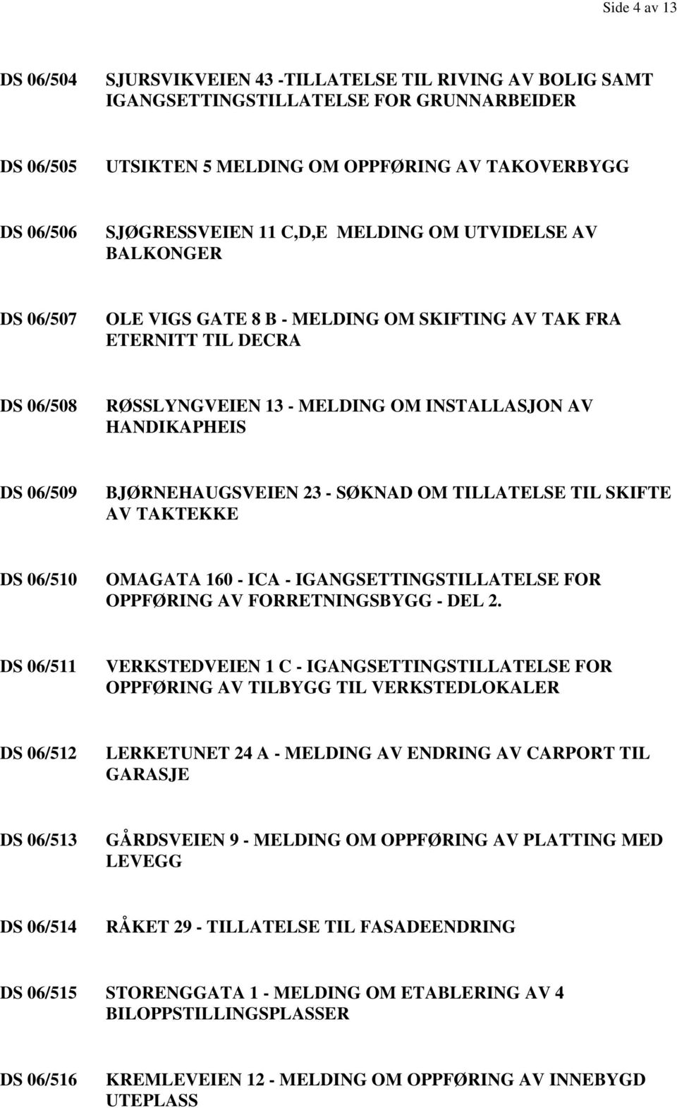 06/509 BJØRNEHAUGSVEIEN 23 - SØKNAD OM TILLATELSE TIL SKIFTE AV TAKTEKKE DS 06/510 OMAGATA 160 - ICA - IGANGSETTINGSTILLATELSE FOR OPPFØRING AV FORRETNINGSBYGG - DEL 2.