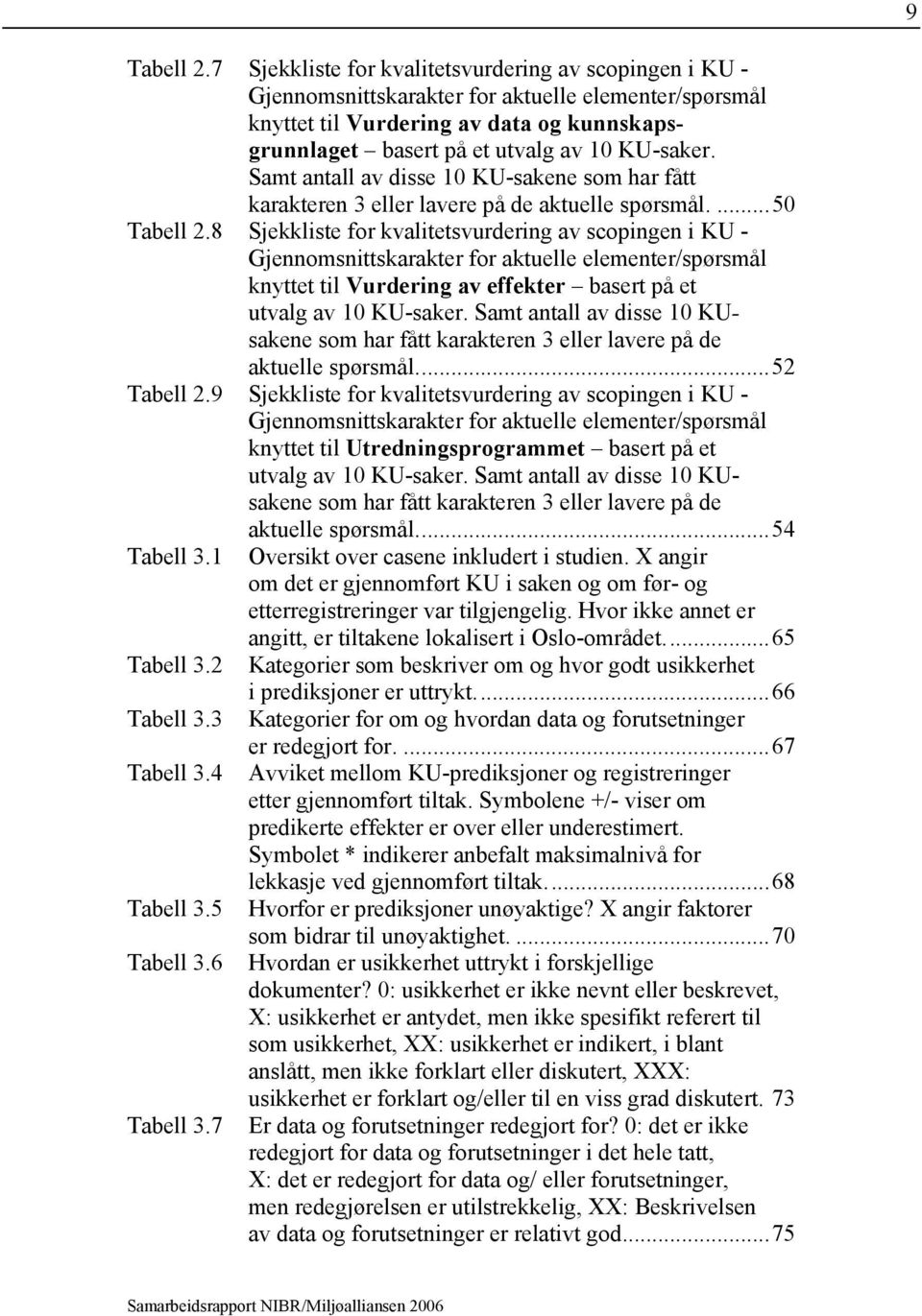 Samt antall av disse 10 KU-sakene som har fått karakteren 3 eller lavere på de aktuelle spørsmål....50 Tabell 2.