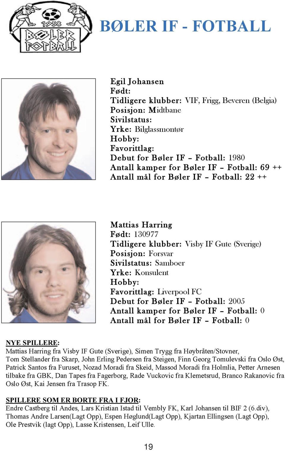 Konsulent Hobby: Favorittlag: Liverpool FC Debut for Bøler IF Fotball: 2005 Antall kamper for Bøler IF Fotball: 0 Antall mål for Bøler IF Fotball: 0 NYE SPILLERE: Mattias Harring fra Visby IF Gute