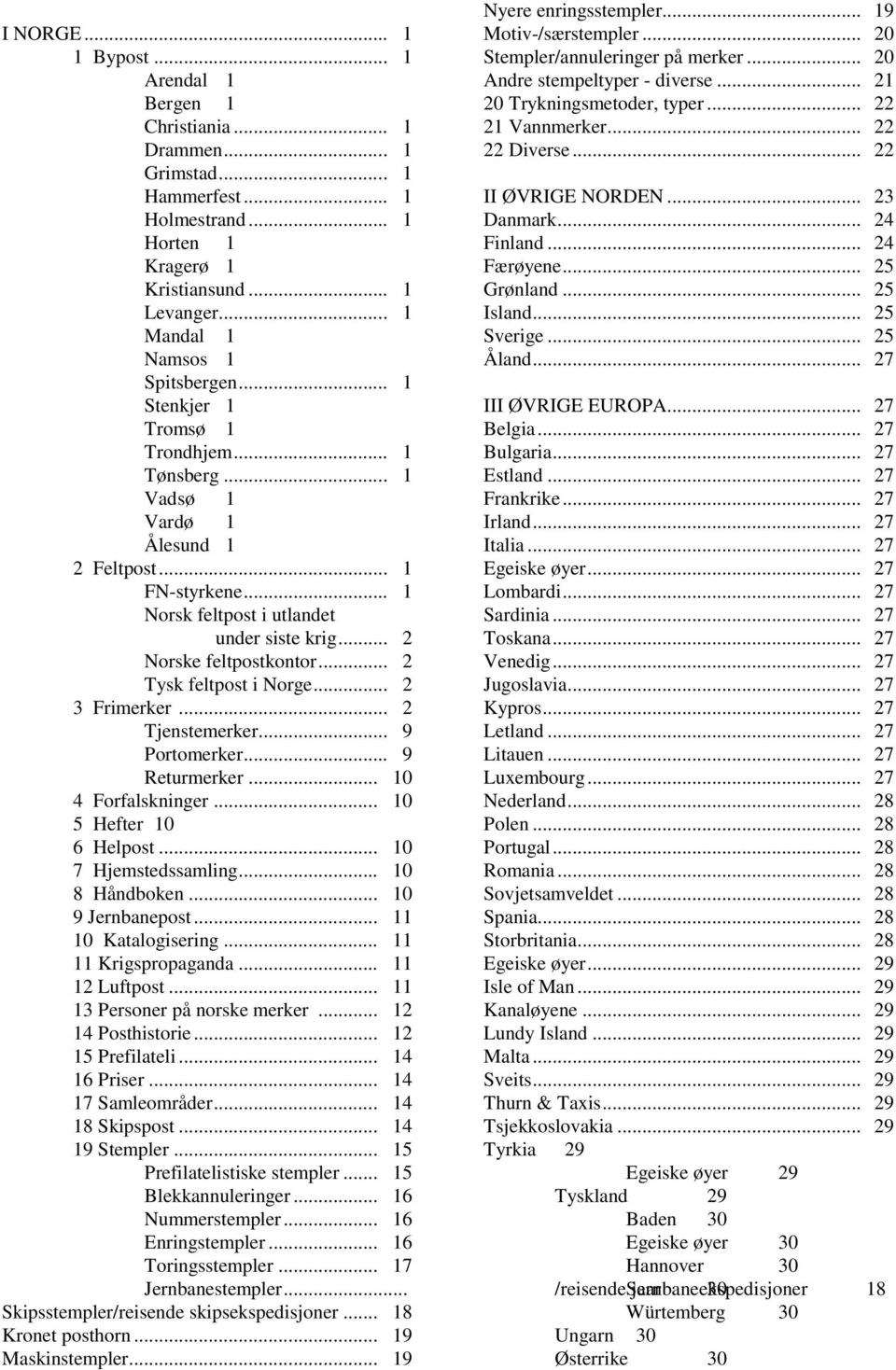 .. 2 Norske feltpostkontor... 2 Tysk feltpost i Norge... 2 3 Frimerker... 2 Tjenstemerker... 9 Portomerker... 9 Returmerker... 10 4 Forfalskninger... 10 5 Hefter 10 6 Helpost... 10 7 Hjemstedssamling.