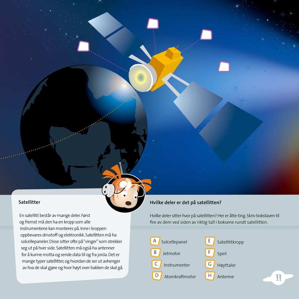 Det er mange typer satellitter, og hvordan de ser ut avhenger av hva de skal gjøre og hvor høyt over bakken de skal gå. Hvilke deler er det på satellitten?