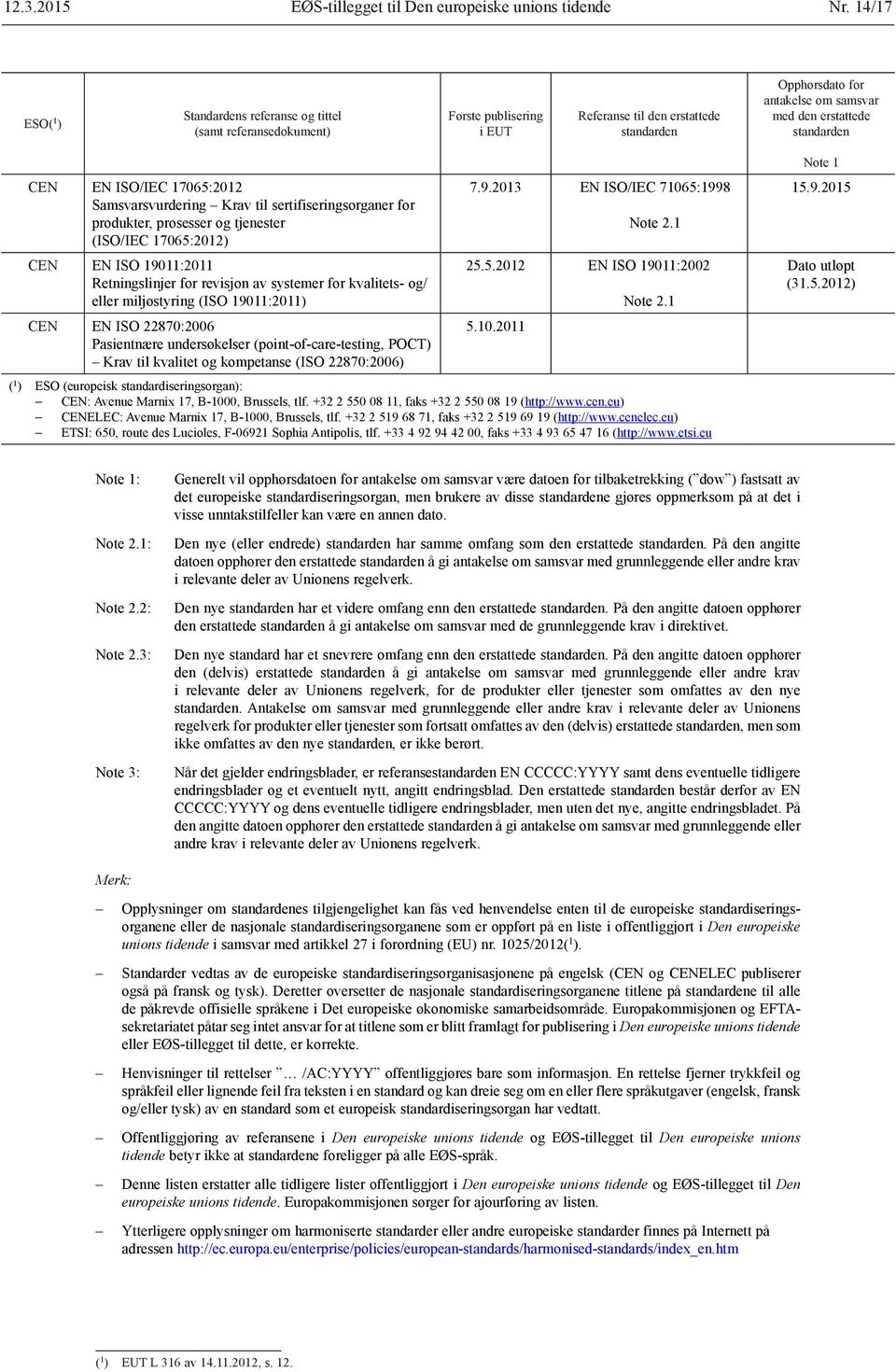 standarden CEN EN ISO/IEC 17065:2012 Samsvarsvurdering Krav til sertifiseringsorganer for produkter, prosesser og tjenester (ISO/IEC 17065:2012) 7.9.2013 EN ISO/IEC 71065:1998 Note 2.