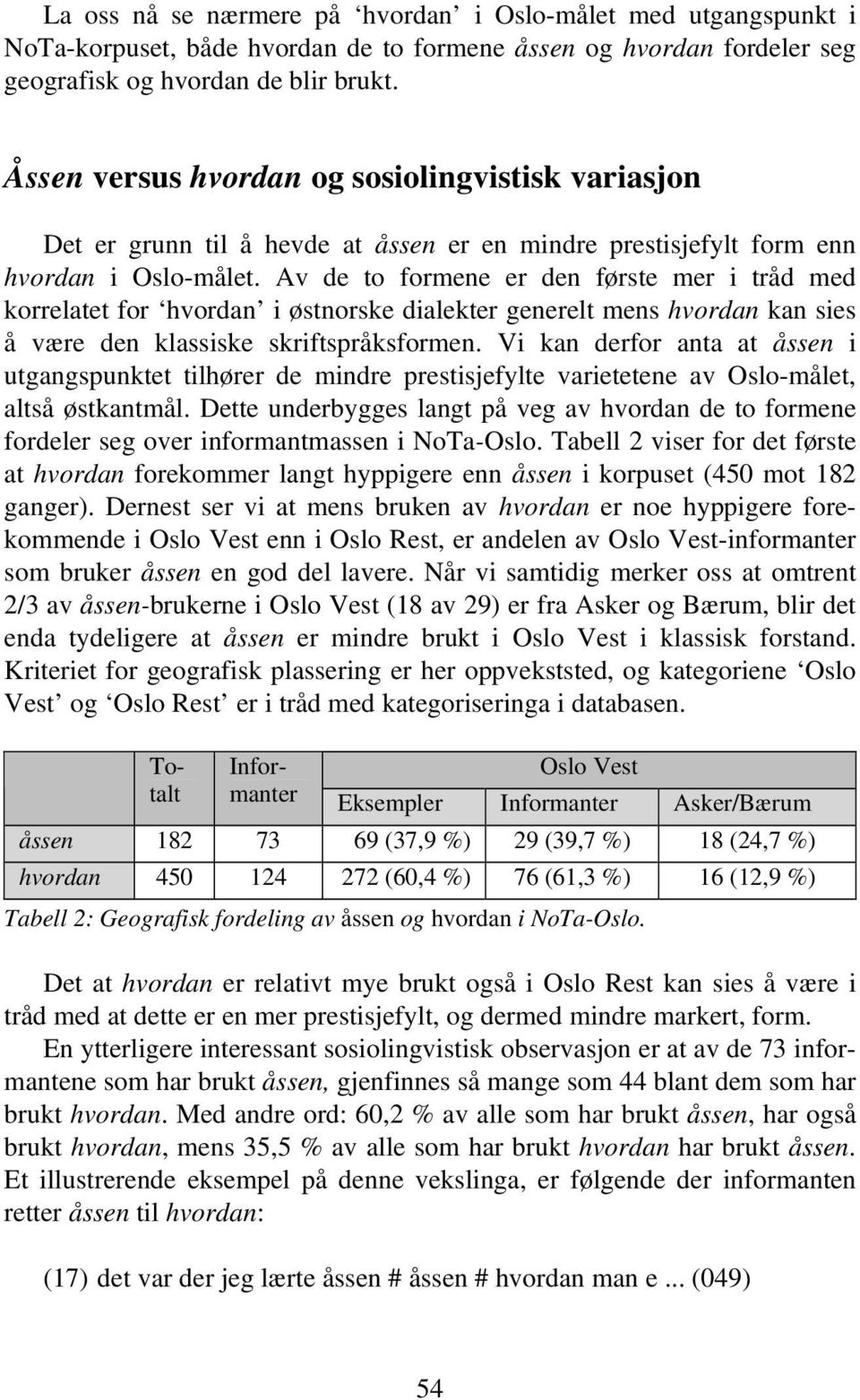 Av de to formene er den første mer i tråd med korrelatet for hvordan i østnorske dialekter generelt mens hvordan kan sies å være den klassiske skriftspråksformen.