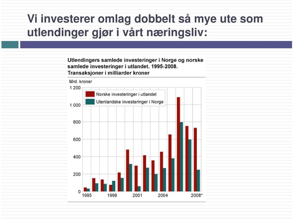 som utlendinger