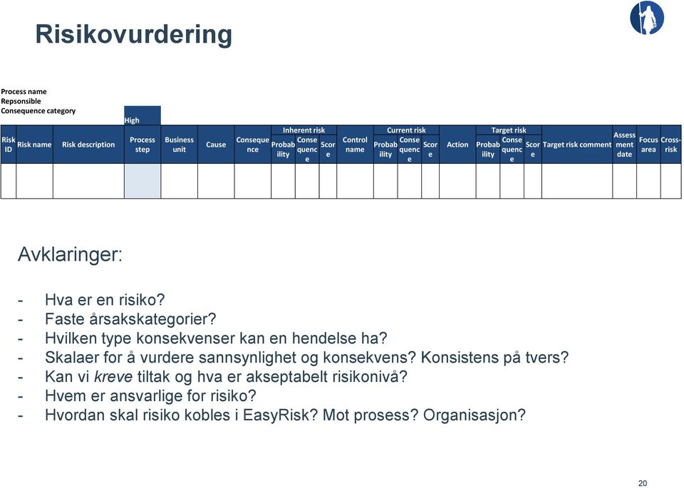 ment area date Avklaringer: - Hva er en risiko? - Faste årsakskategorier? - Hvilken type konsekvenser kan en hendelse ha? - Skalaer for å vurdere sannsynlighet og konsekvens?