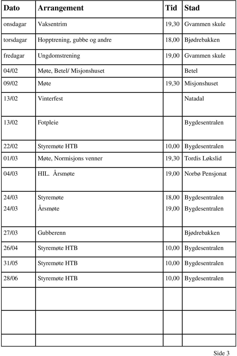 Bygdesentralen 01/03 Møte, Normisjons venner 19,30 Tordis Løkslid 04/03 HIL.