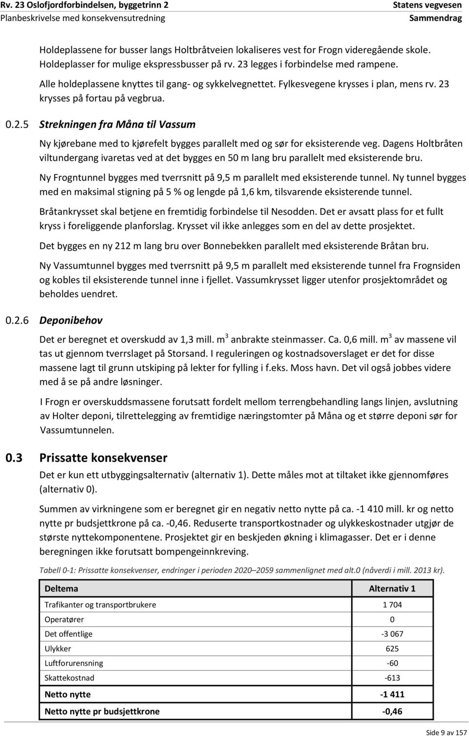 krysses på fortau på vegbrua. 0.2.5 Strekningen fra Måna til Vassum Ny kjørebane med to kjørefelt bygges parallelt med og sør for eksisterende veg.