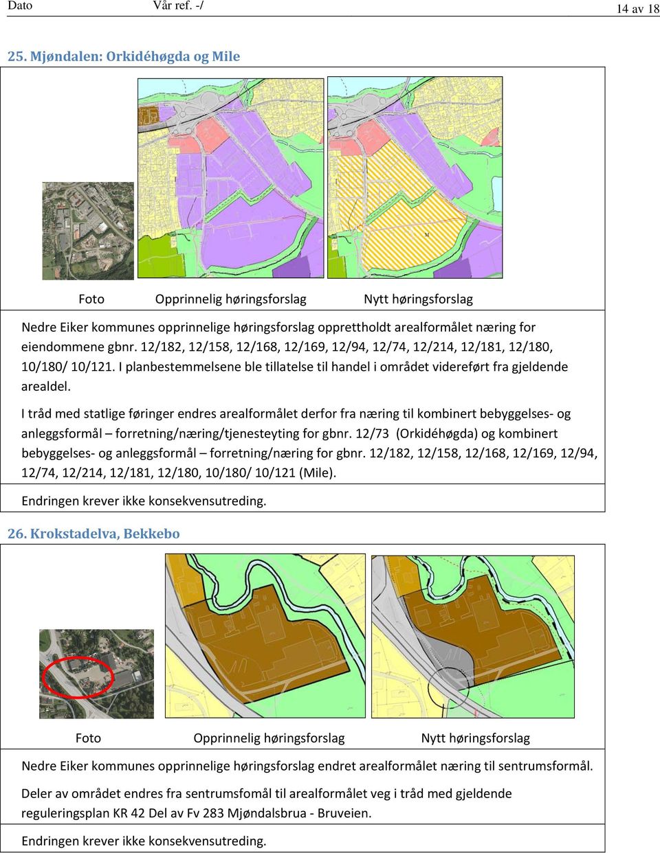 I tråd med statlige føringer endres arealformålet derfor fra næring til kombinert bebyggelses og anleggsformål forretning/næring/tjenesteyting for gbnr.