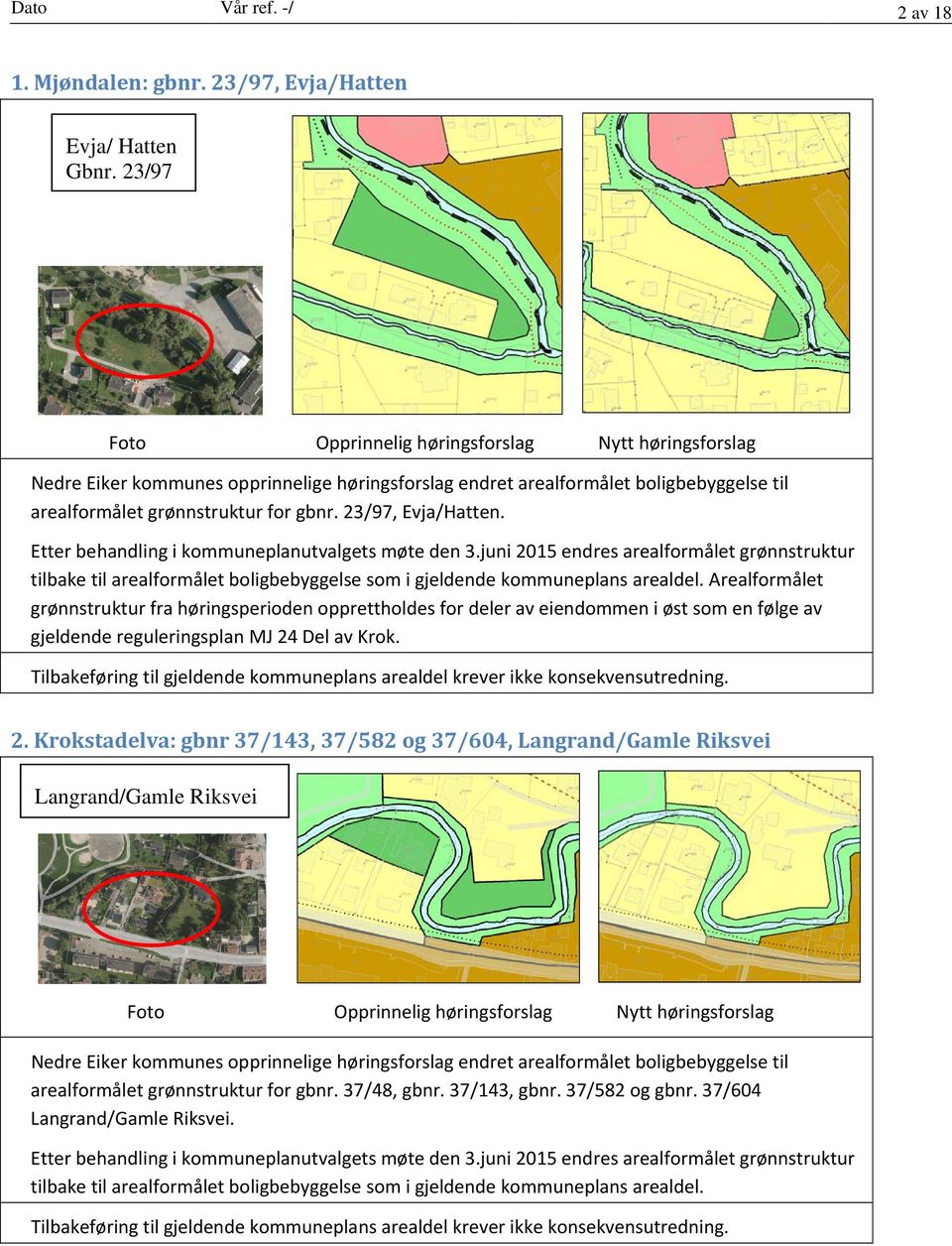 Etter behandling i kommuneplanutvalgets møte den 3.juni 2015 endres arealformålet grønnstruktur tilbake til arealformålet boligbebyggelse som i gjeldende kommuneplans arealdel.