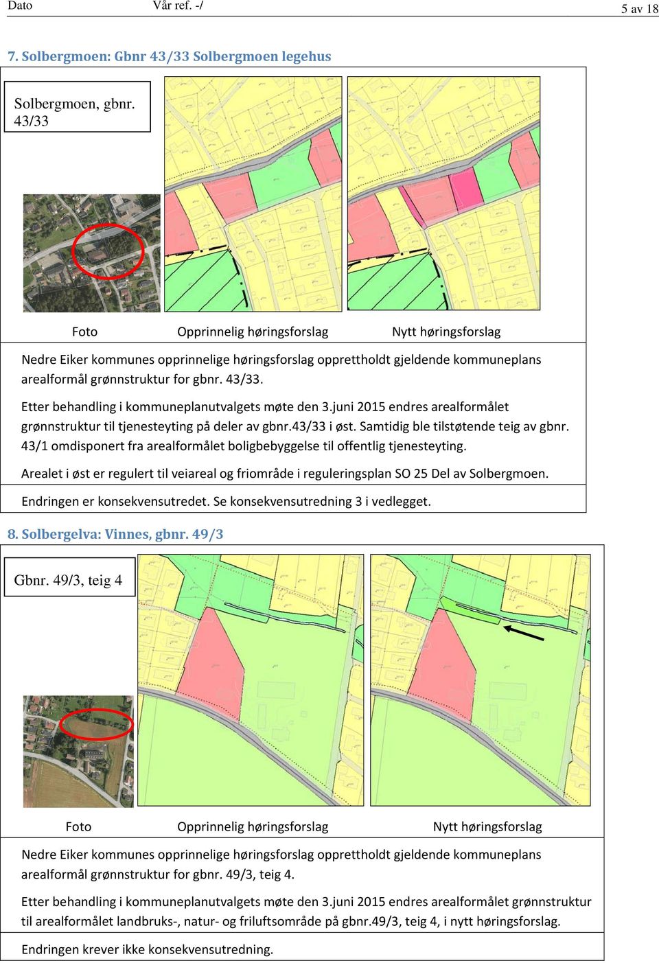 juni 2015 endres arealformålet grønnstruktur til tjenesteyting på deler av gbnr.43/33 i øst. Samtidig ble tilstøtende teig av gbnr.