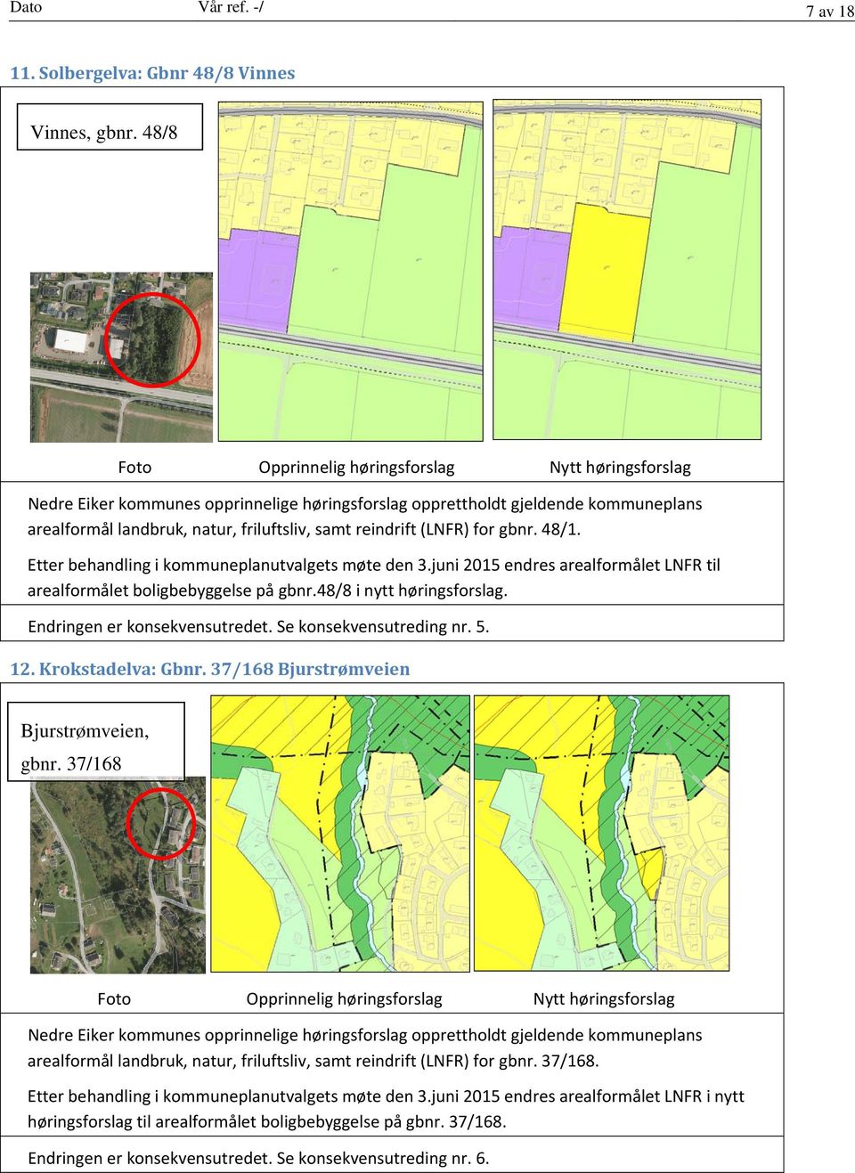 Etter behandling i kommuneplanutvalgets møte den 3.juni 2015 endres arealformålet LNFR til arealformålet boligbebyggelse på gbnr.48/8 i nytt høringsforslag. Endringen er konsekvensutredet.