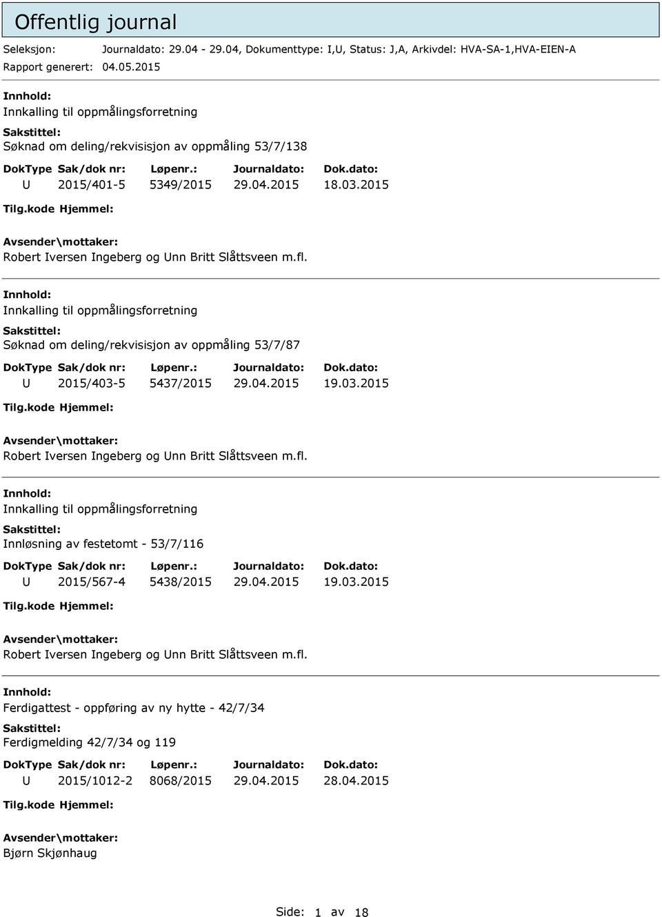 nnkalling til oppmålingsforretning Søknad om deling/rekvisisjon av oppmåling 53/7/87 2015/403-5 5437/2015 19.03.2015 Robert versen ngeberg og nn Britt Slåttsveen m.fl.