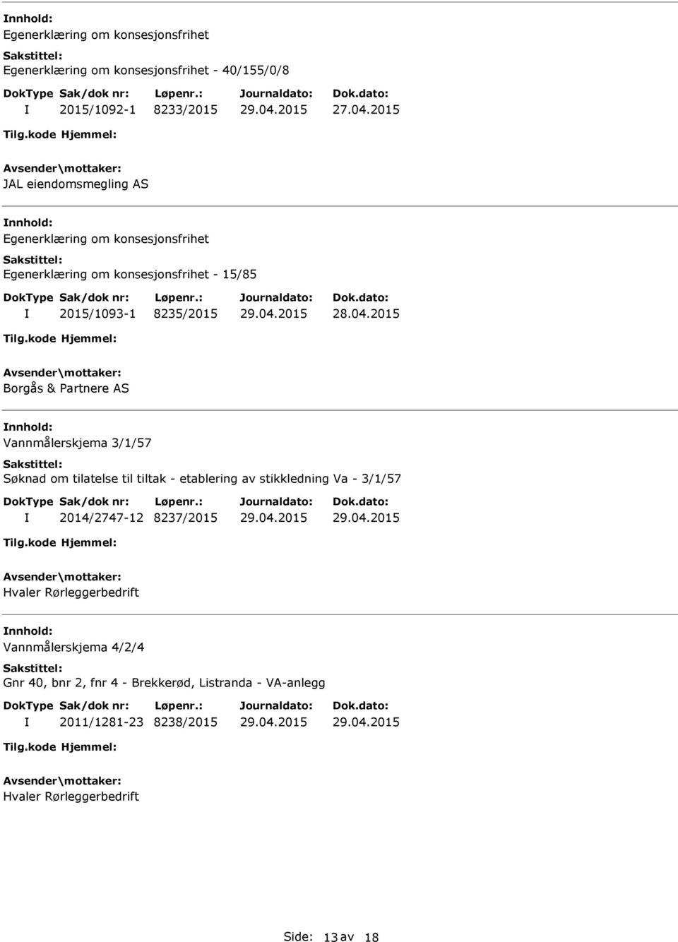 Partnere AS Vannmålerskjema 3/1/57 Søknad om tilatelse til tiltak - etablering av stikkledning Va - 3/1/57 2014/2747-12 8237/2015