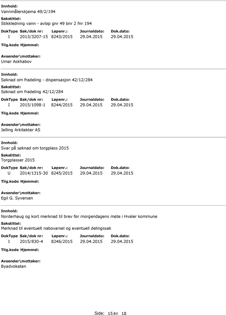 om torgplass 2015 Torgplasser 2015 2014/1315-30 8245/2015 Egil G.