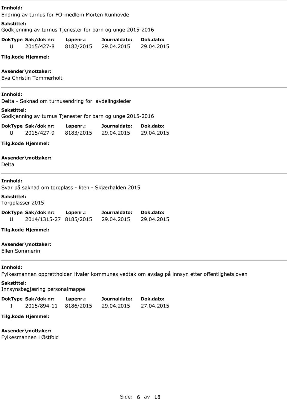 Svar på søknad om torgplass - liten - Skjærhalden 2015 Torgplasser 2015 2014/1315-27 8185/2015 Ellen Sommerin Fylkesmannen opprettholder Hvaler