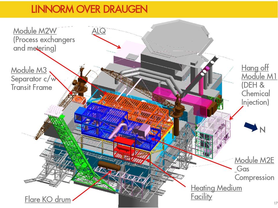 Hang off Module M1 (DEH & Chemical Injection) N Flare