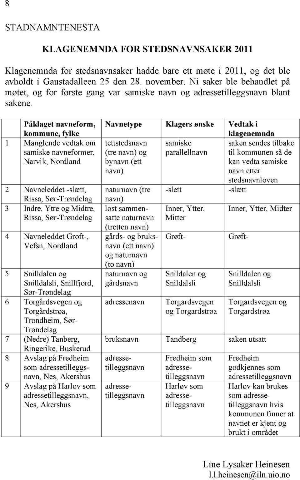 Påklaget navneform, kommune, fylke 1 Manglende vedtak om samiske navneformer, Narvik, Nordland 2 Navneleddet -slætt, Rissa, Sør-Trøndelag 3 Indre, Ytre og Midtre, Rissa, Sør-Trøndelag 4 Navneleddet