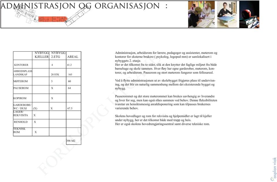 5 LAGER/ KVISITA X NHOLD X TEKNISK ROM X 398 M2 398 M2 Administrasjon, arbeidsrom for lærere, pedagoger og assistenter, møterom og kontorer for eksterne brukere ( psykolog, logoped mm) er